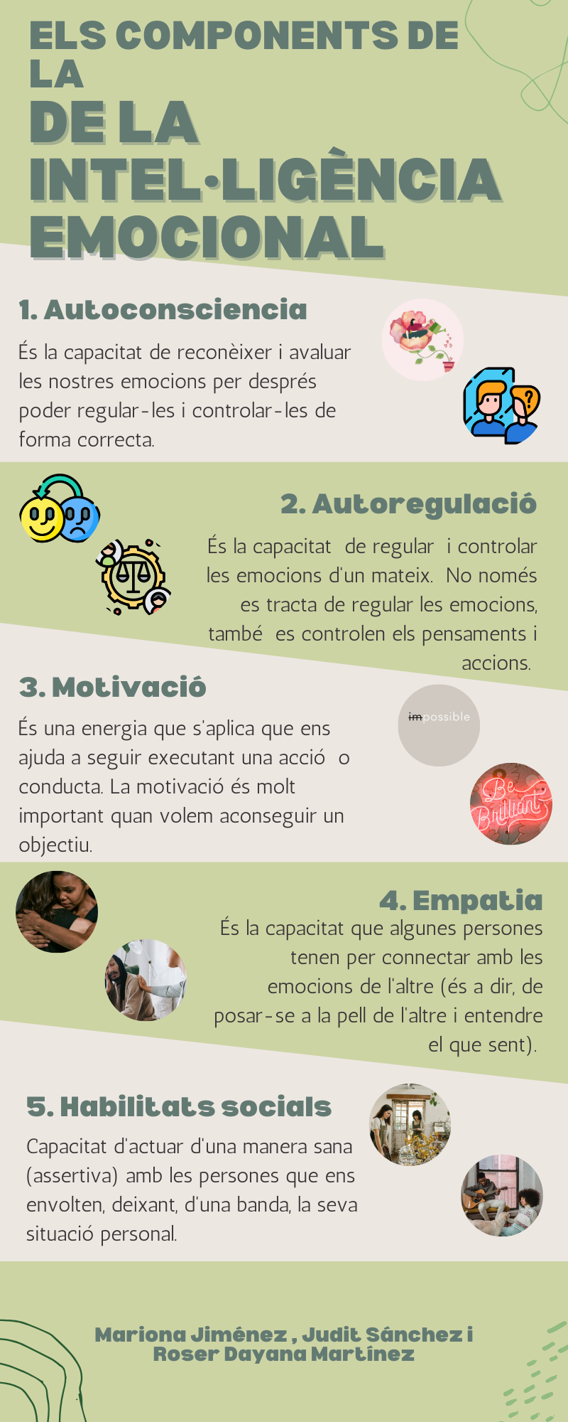 Pòster de la intel·ligencia emocional pòster de la intel·ligencia emocional